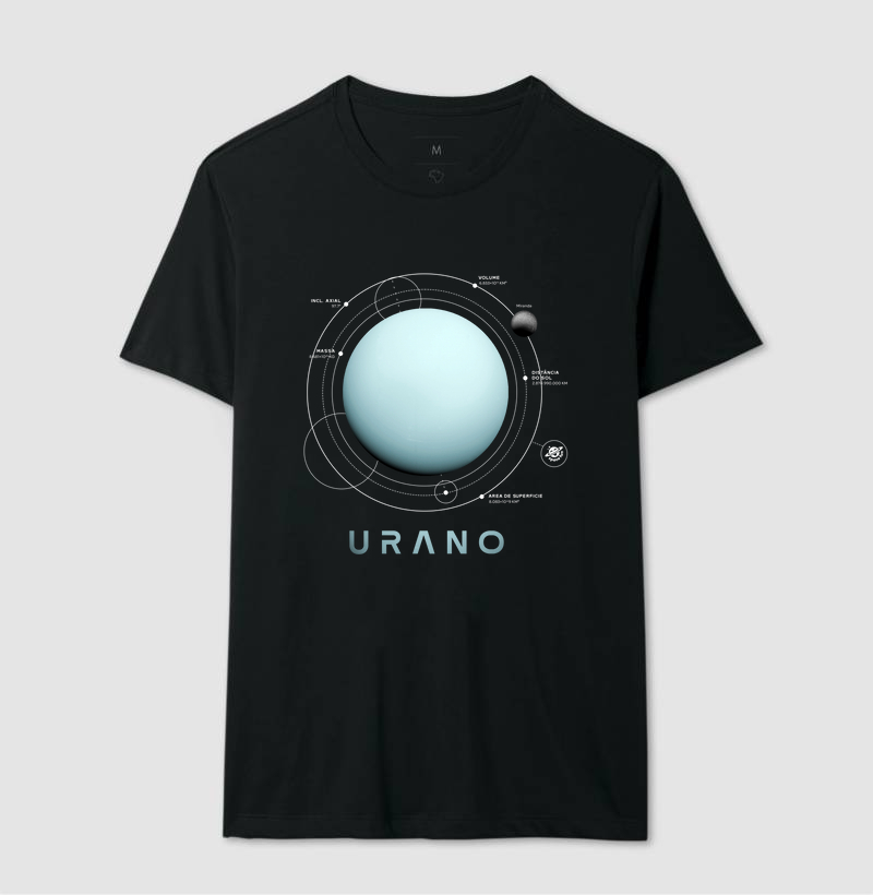 URANO - Imagem 2