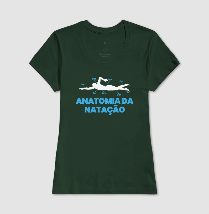 Anatomia da Natação - Imagem 13
