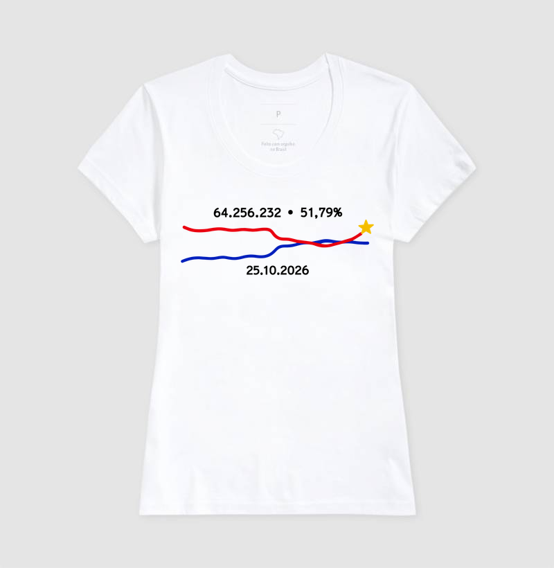 Camiseta Gráfico da Virada Histórica! (coleção cinema nacional é ato político) - Imagem 5
