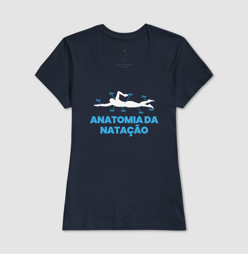 Anatomia da Natação - Imagem 9