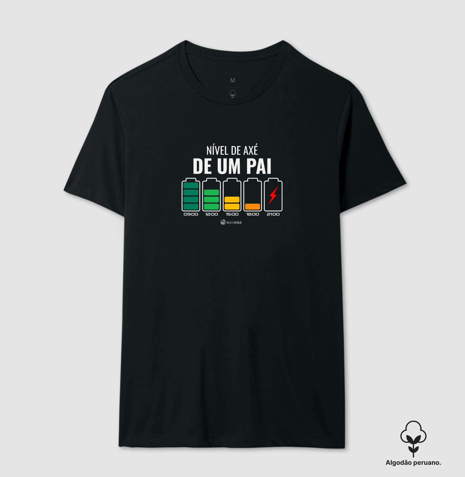 Nível de axé de um Pai - Imagem 6