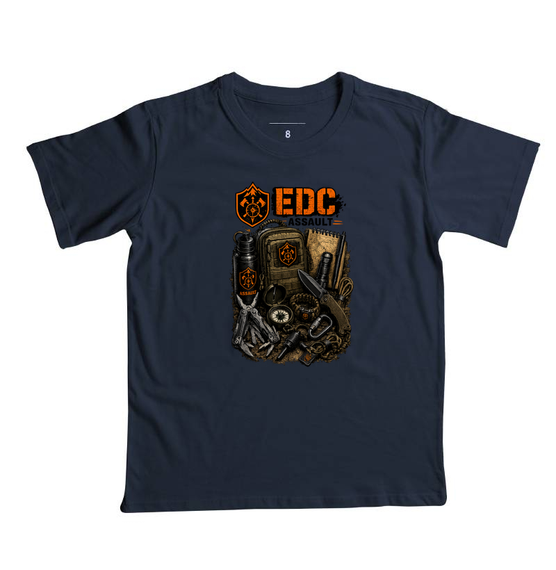 EDC - Imagem 3