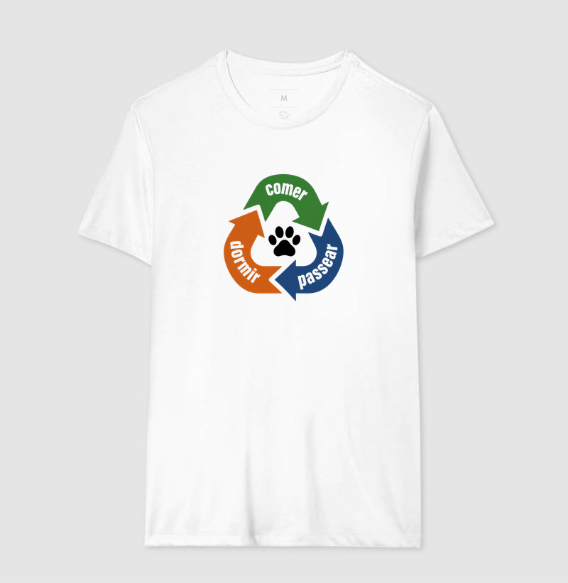 Reciclagem Canina - Imagem 2