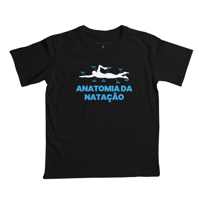 Anatomia da Natação - Imagem 2