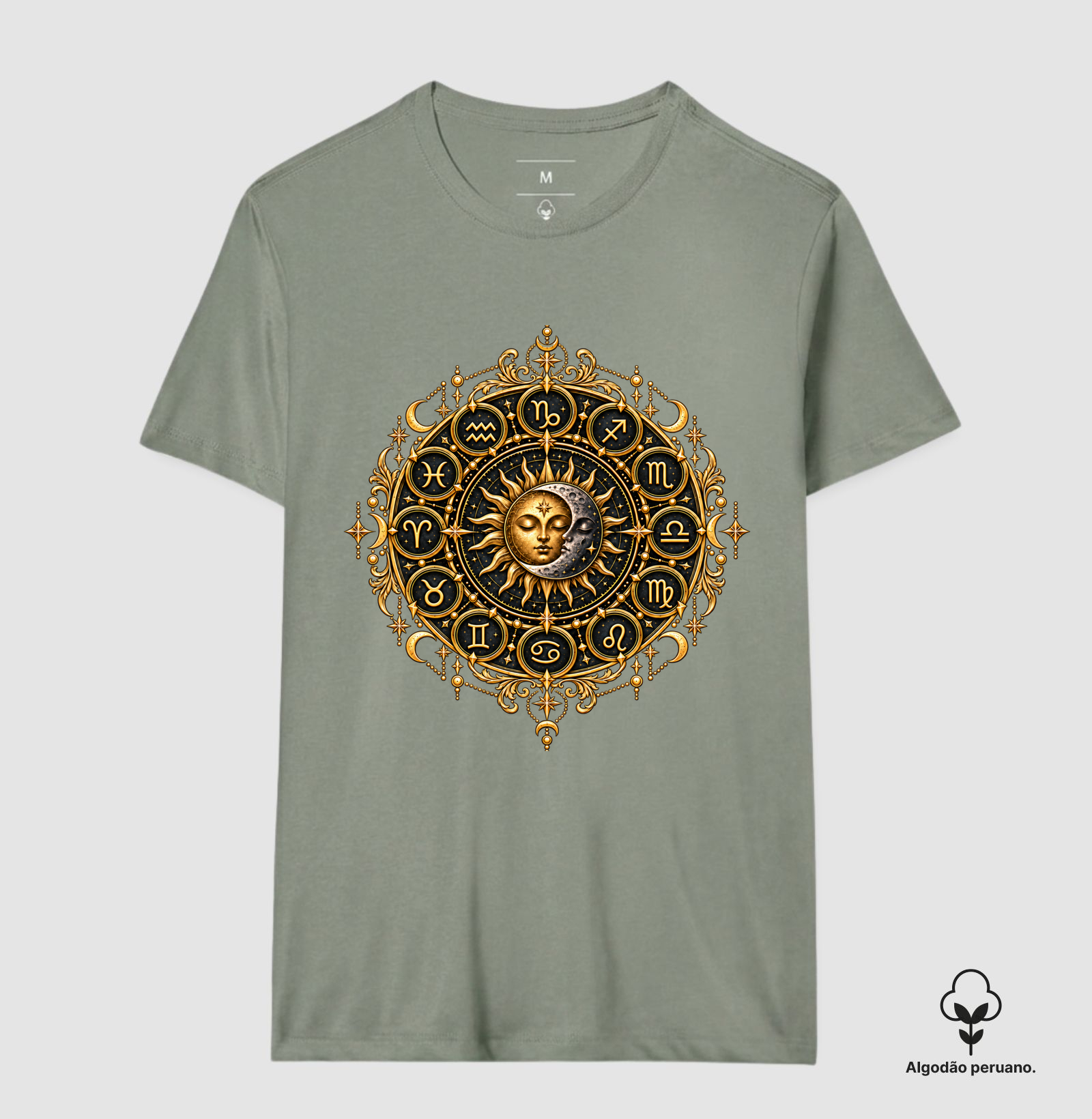 Mandala do Zodíaco - Imagem 7