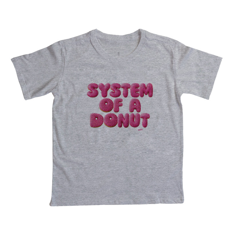 System of a Donut - Imagem 5