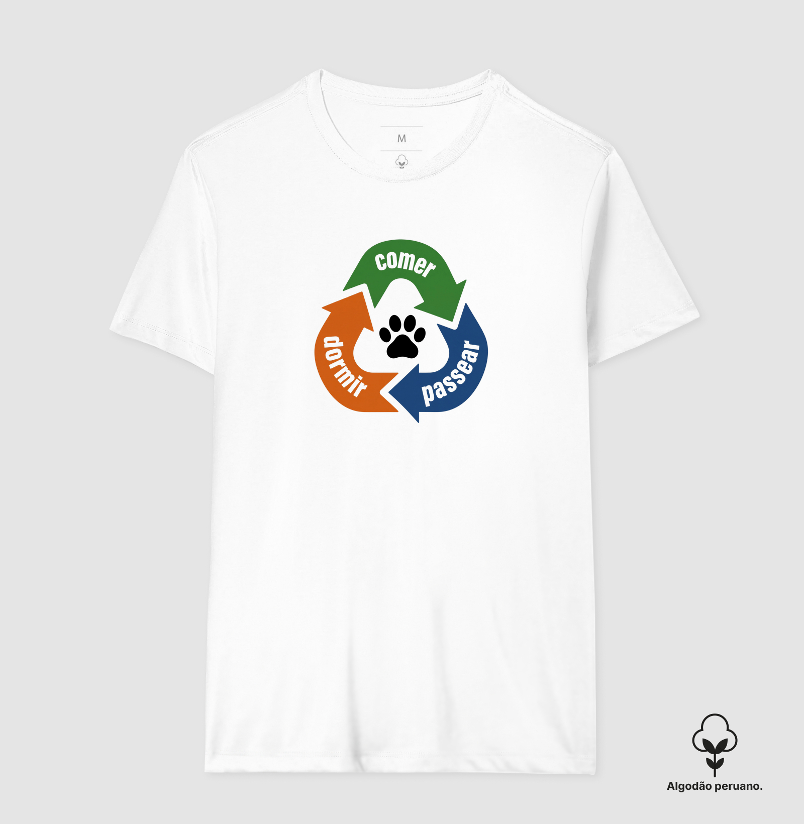Reciclagem Canina - Imagem 2