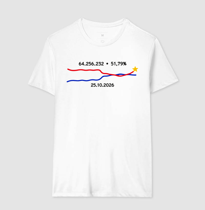 Camiseta Gráfico da Virada Histórica! (coleção cinema nacional é ato político) - Imagem 4