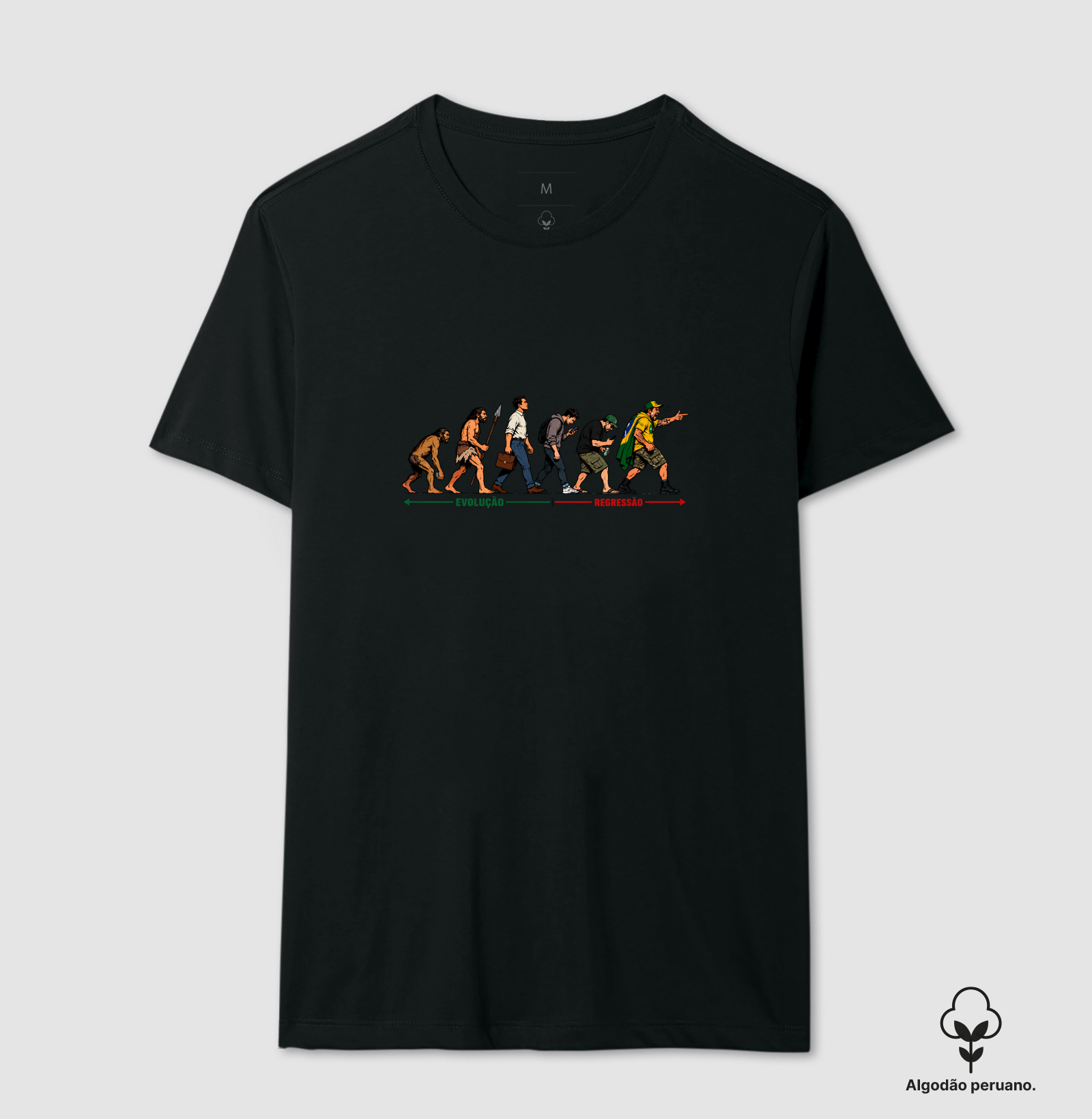 A Involução Humana - Imagem 2