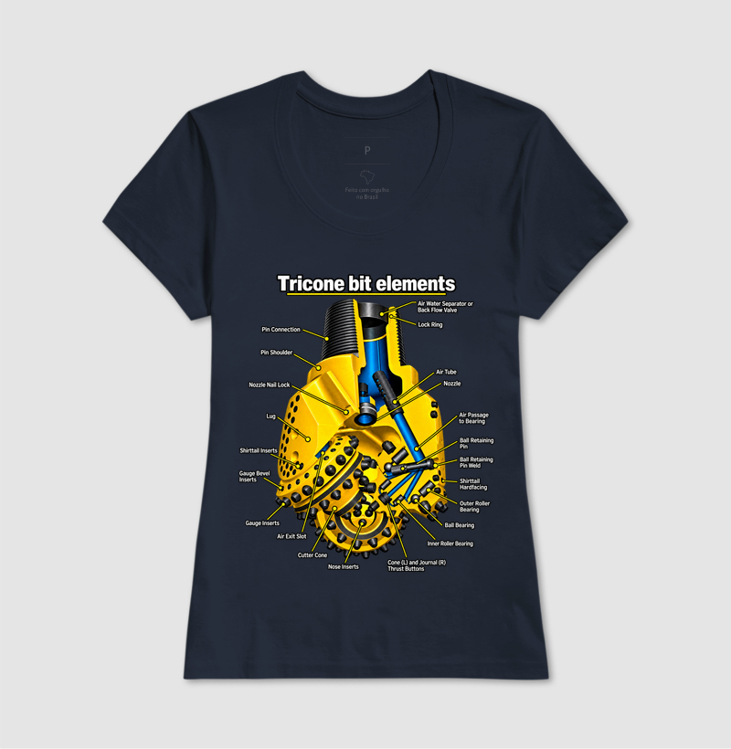 Anatomia da Broca Tricônica - Imagem 10