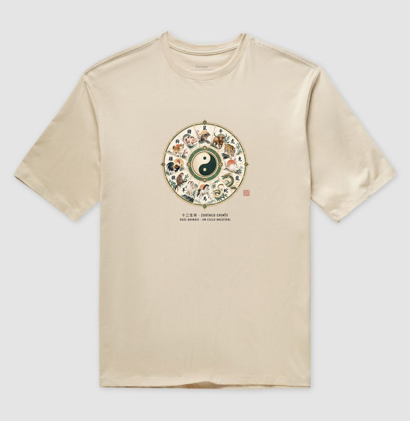 Ciclo Ancestral - Horóscopo Chinês - Imagem 3