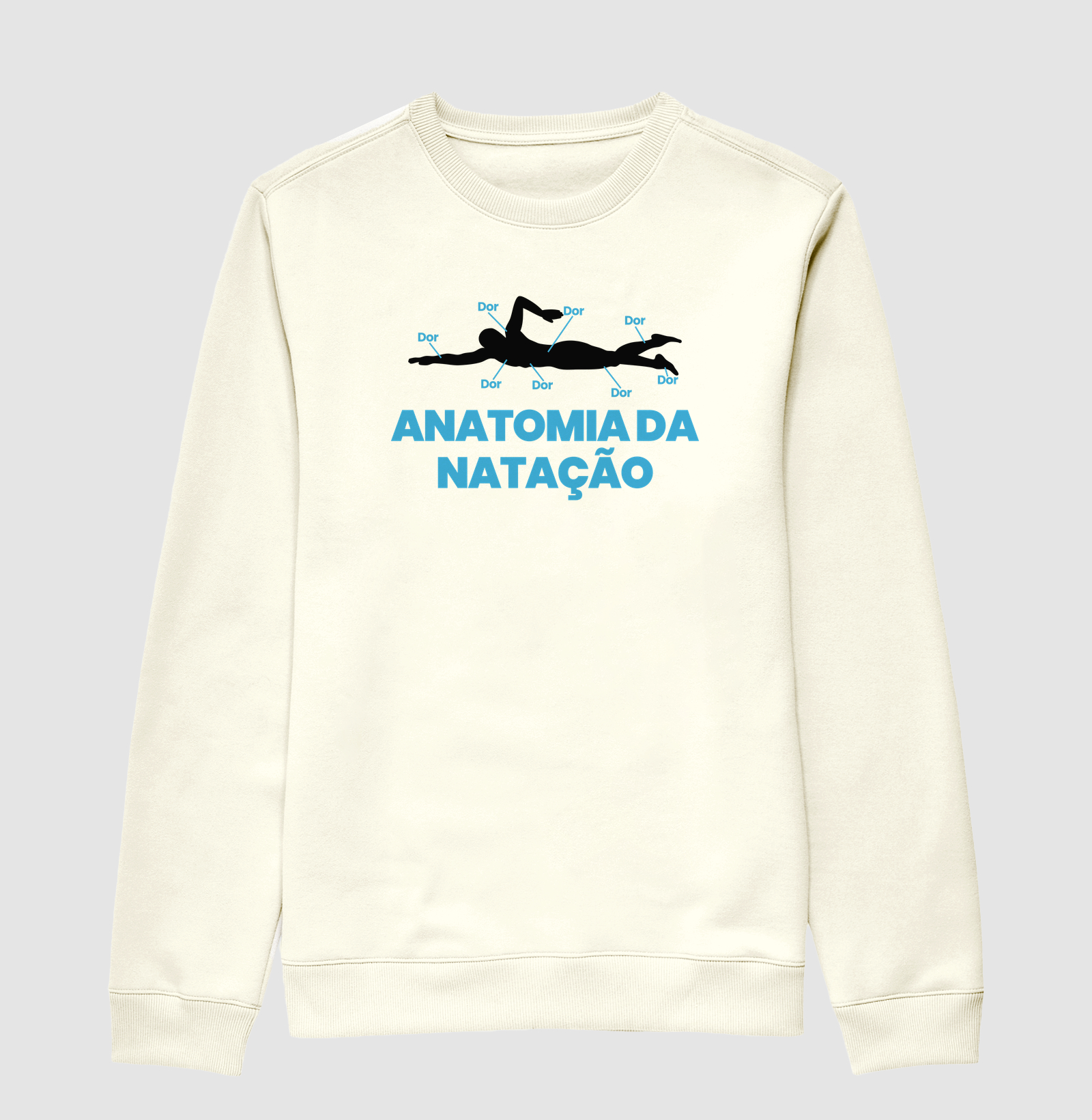 Anatomia da Natação - Imagem 2