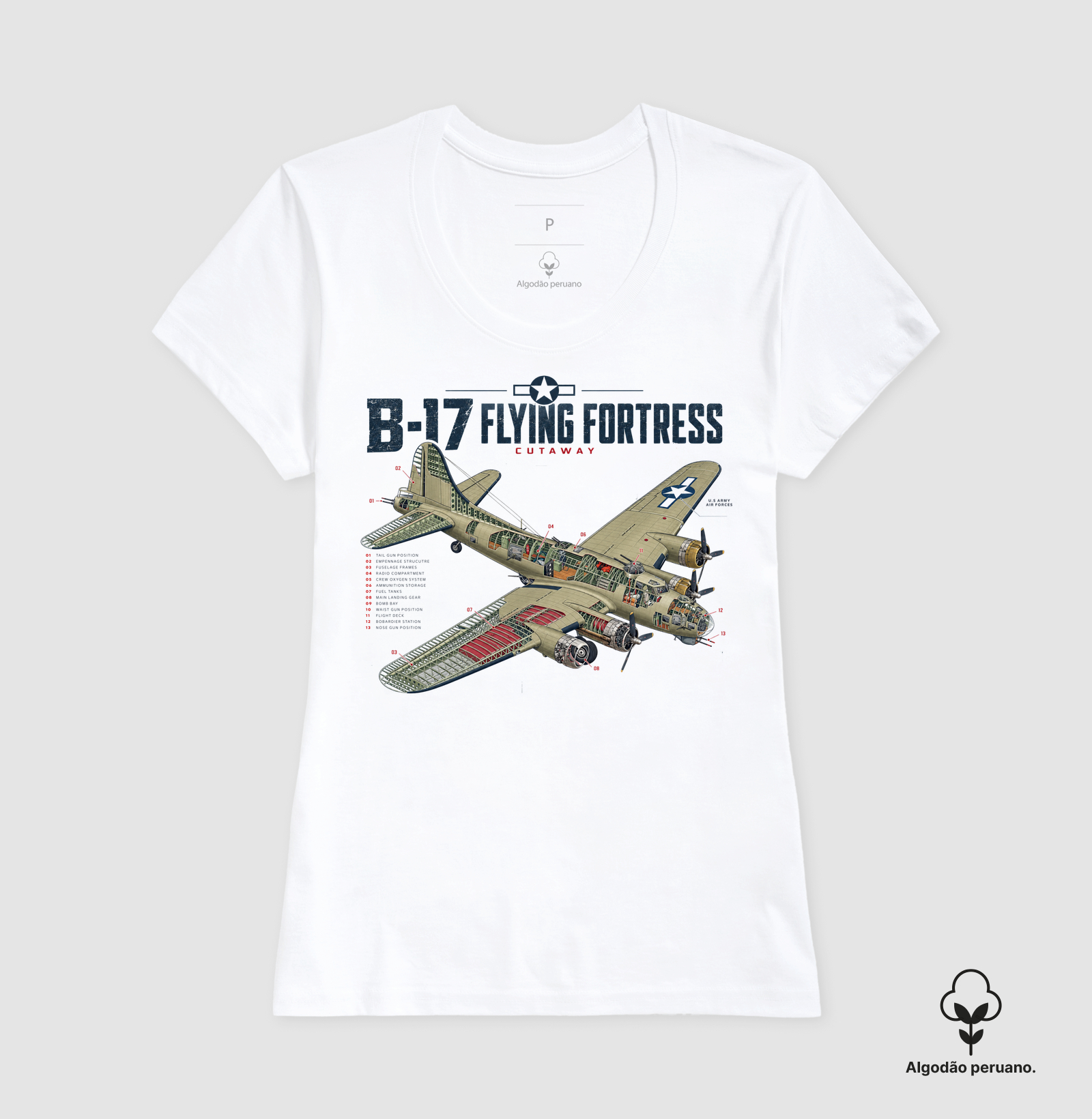 Boeing B-17 Flying Fortress | Cutaway - Imagem 3