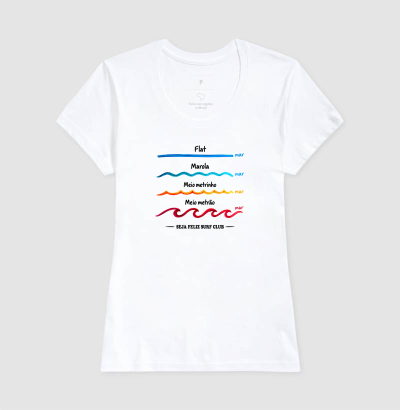 ONDAS - Imagem 5