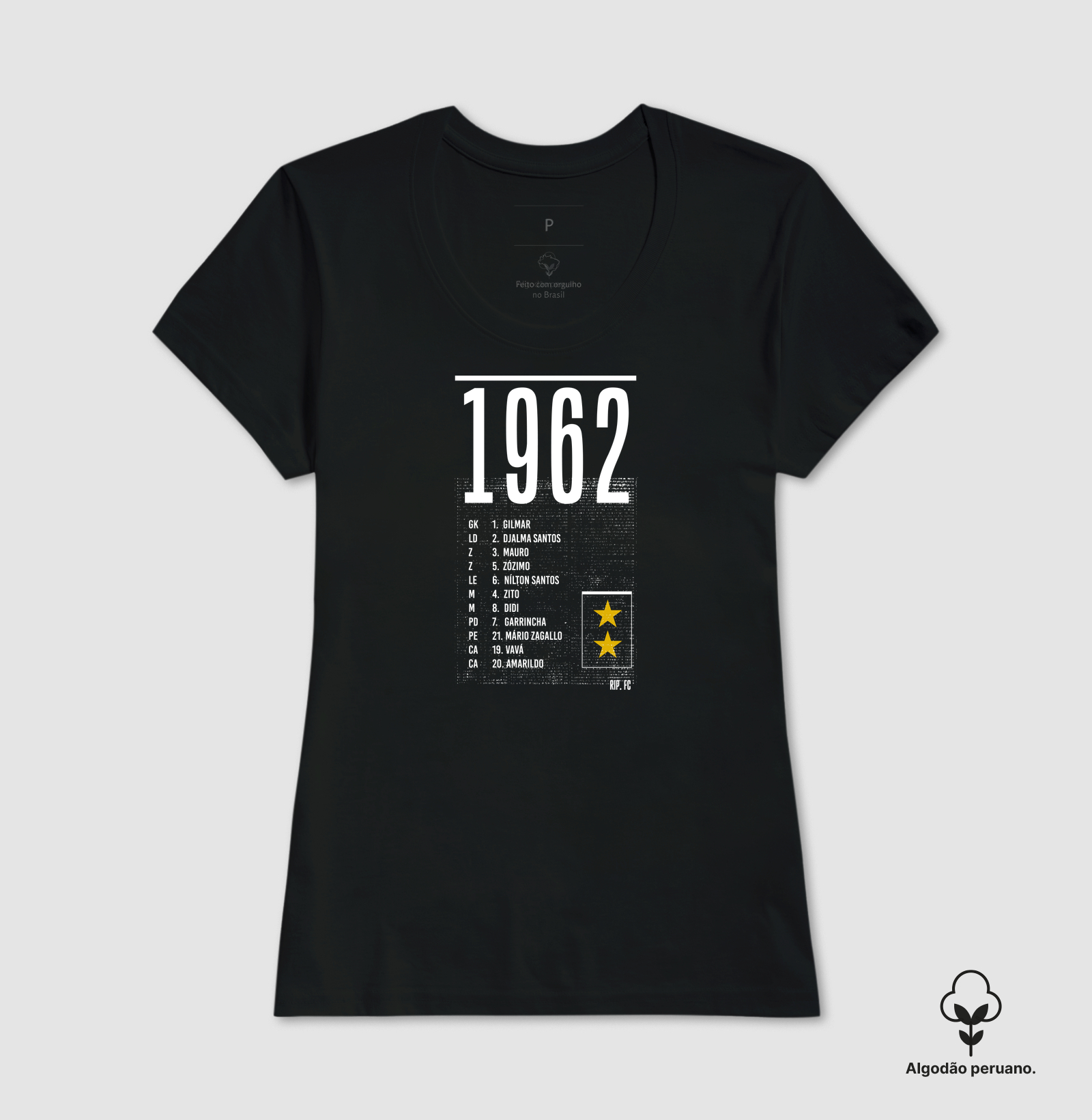 RIP - Escalação 1962 - Imagem 4