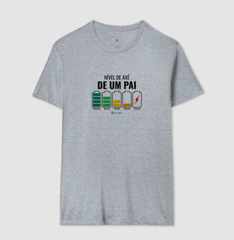 Nível de axé de um Pai - Imagem 5
