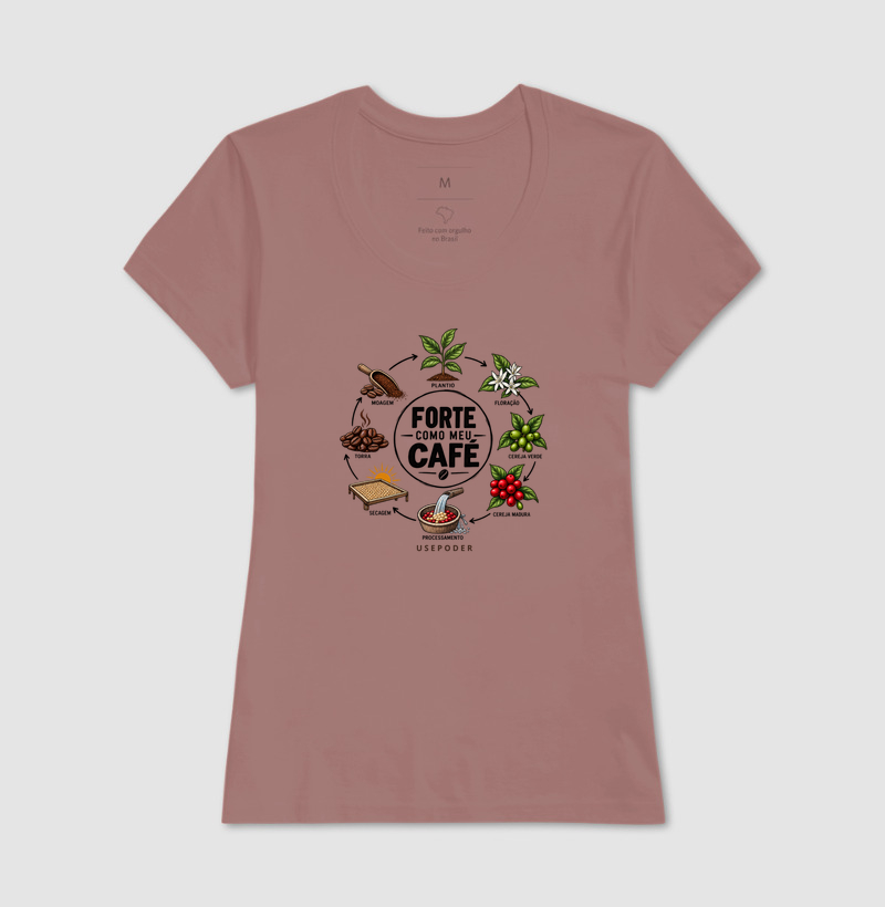 Forte como meu café - Ciclo - Imagem 17