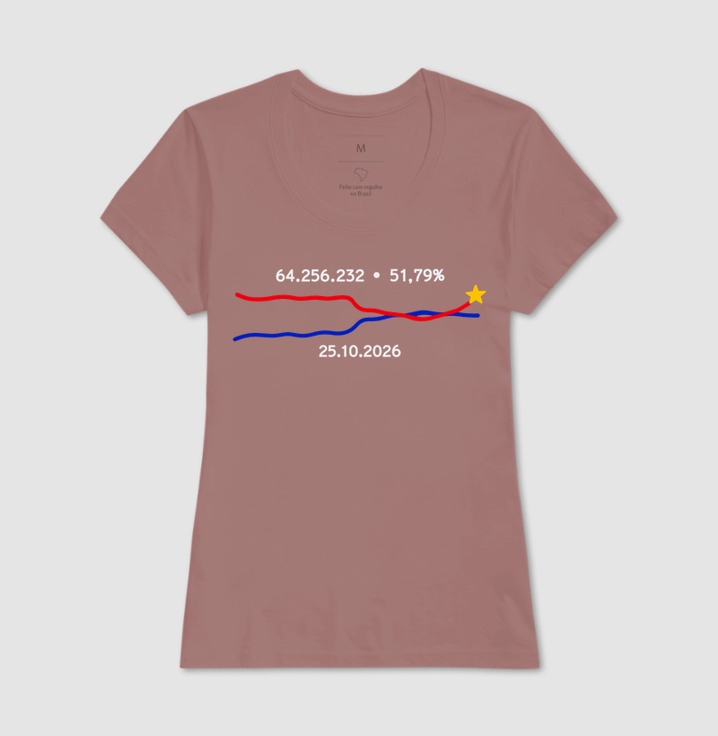 Camiseta Gráfico da Virada Histórica! (coleção cinema nacional é ato político) - Imagem 9