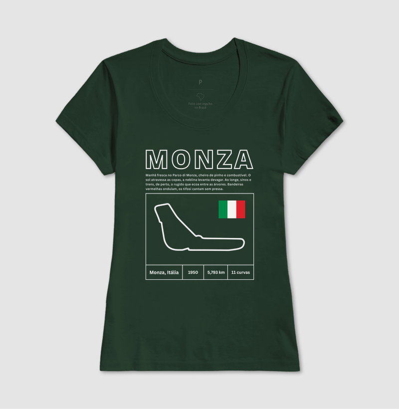 Circuito de Monza - Imagem 13