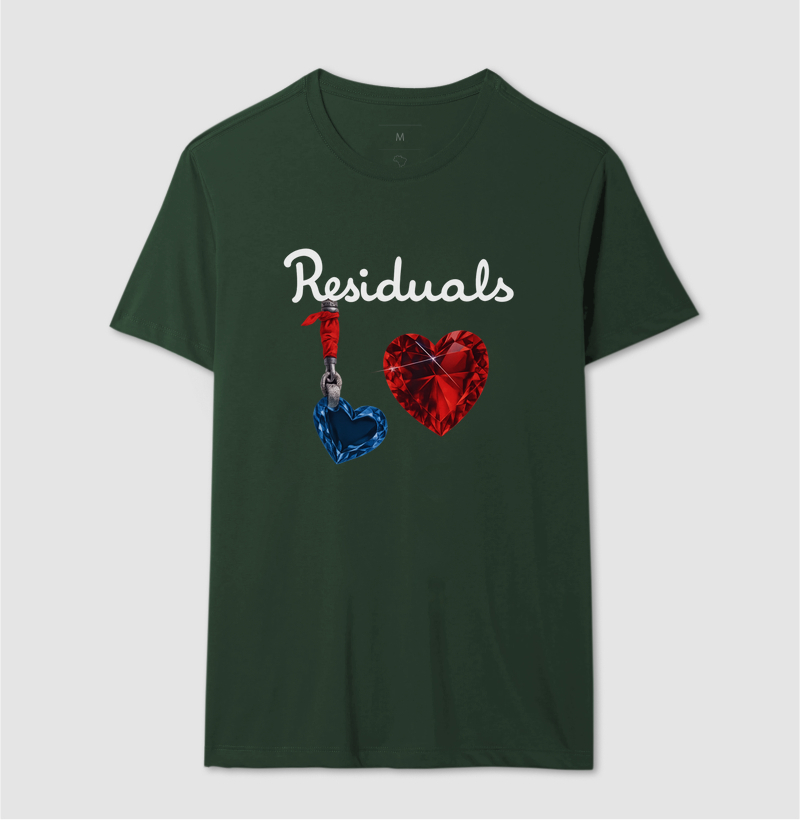 Residuals - Imagem 6