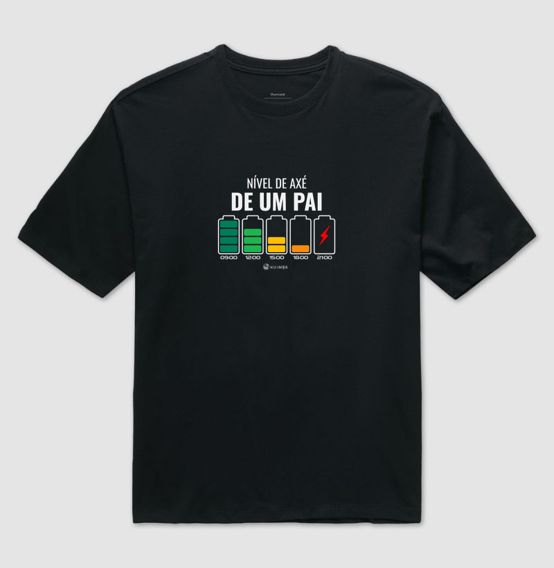 Nível de axé de um Pai - Imagem 2