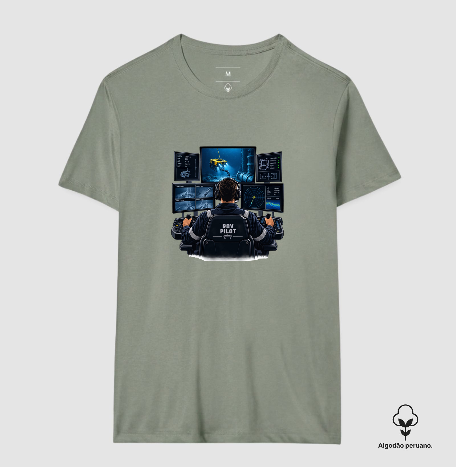 PILOTO ROV - Imagem 6