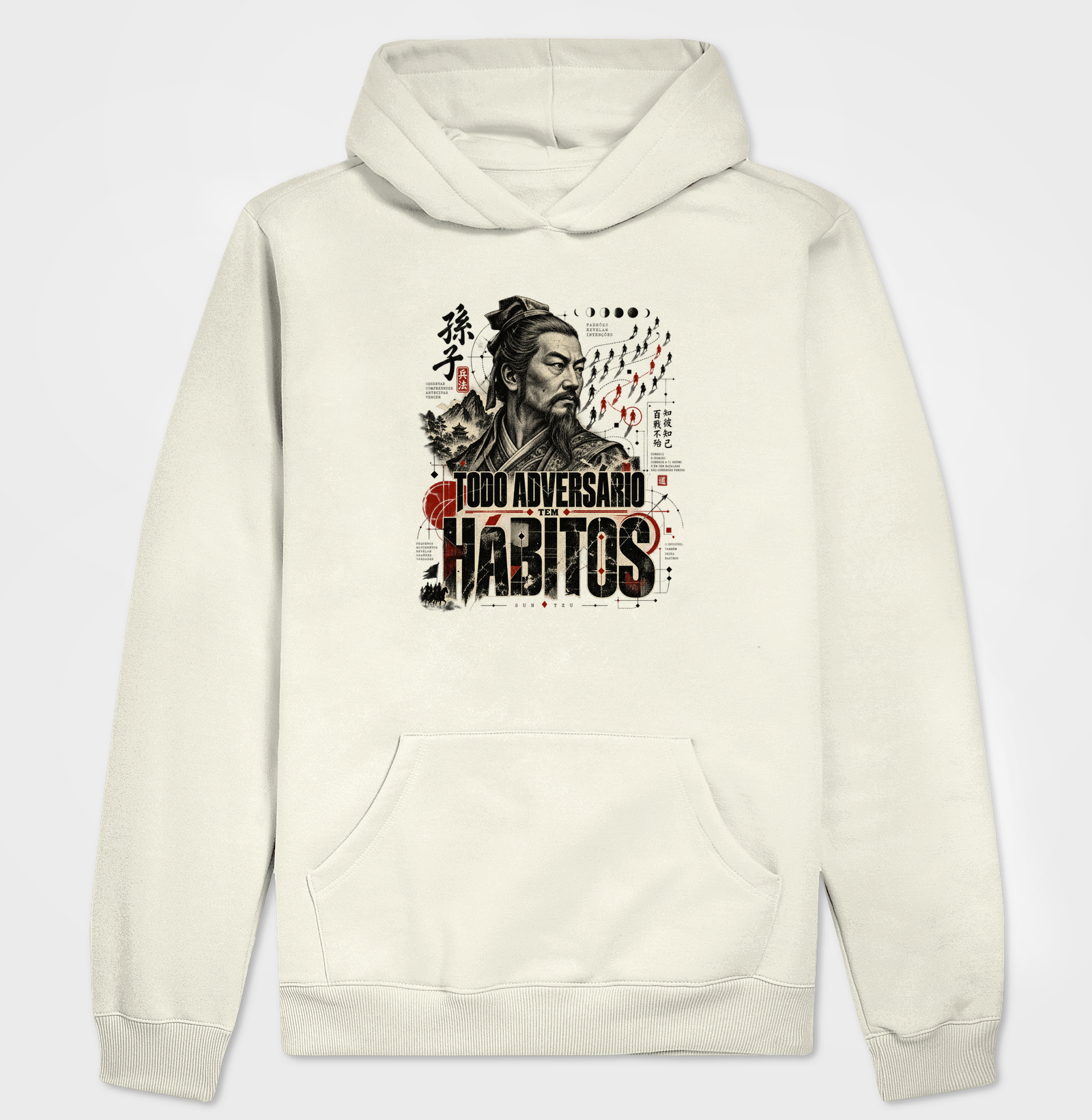 Sun Tzu - Todo Adversário Tem Hábitos - Imagem 2