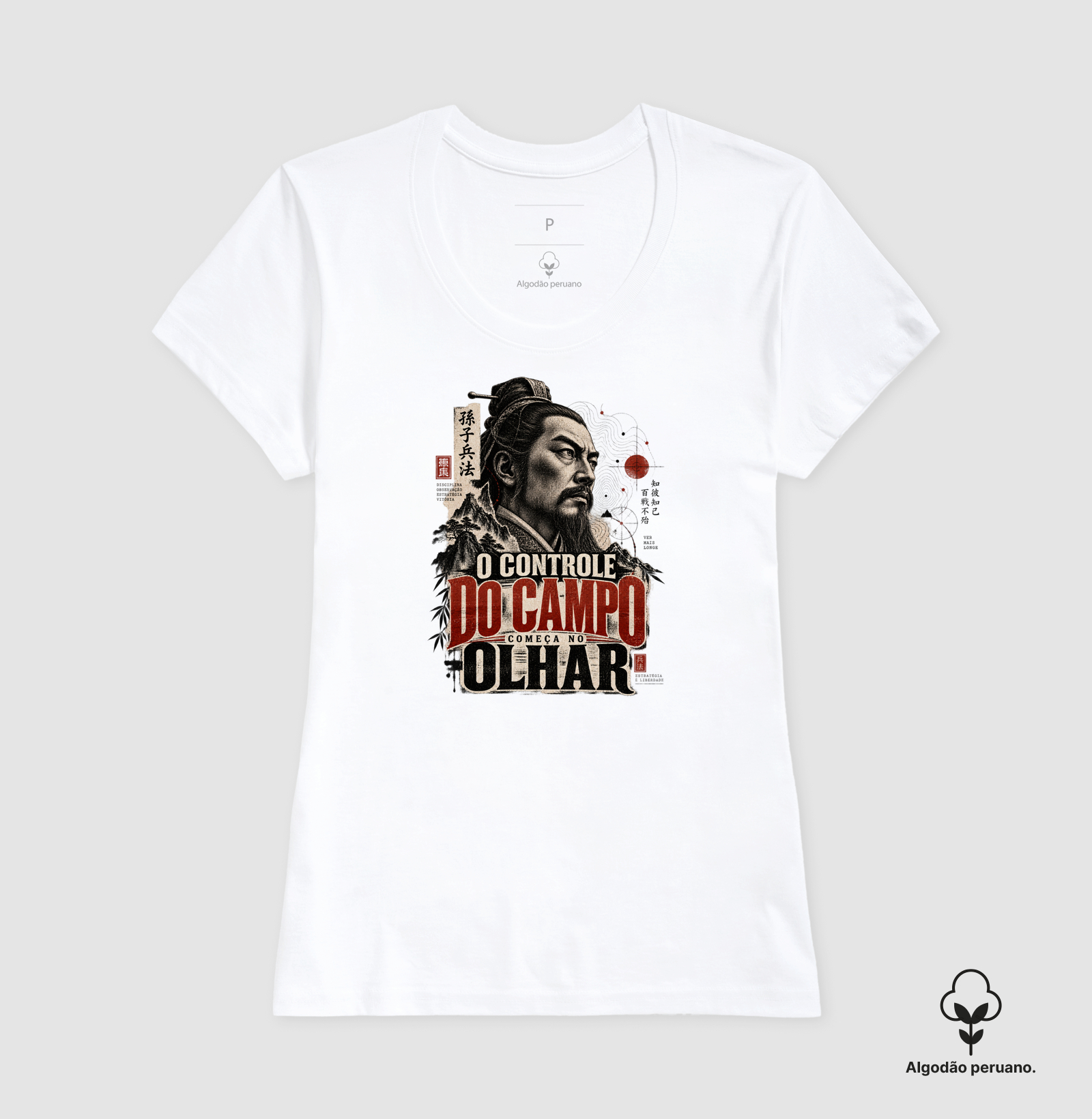 Sun Tzu - O Controle do Campo Começa no Olhar - Imagem 2