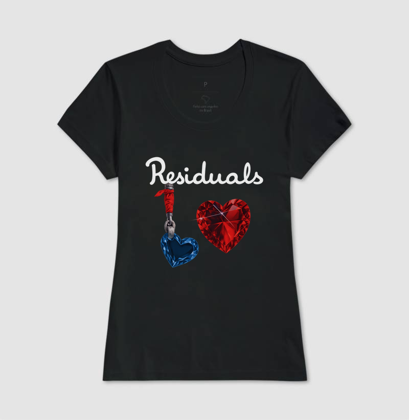 Residuals - Imagem 3