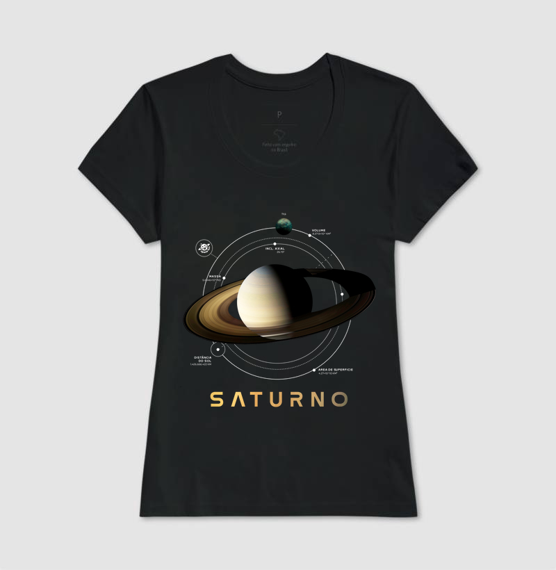 SATURNO - Imagem 3