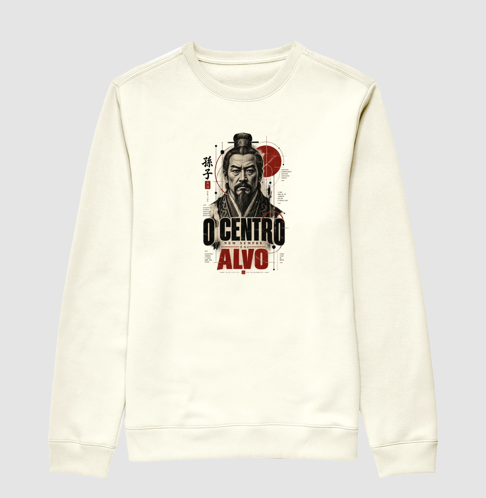 Sun Tzu - O Centro Nem Sempre é o Alvo - Imagem 2