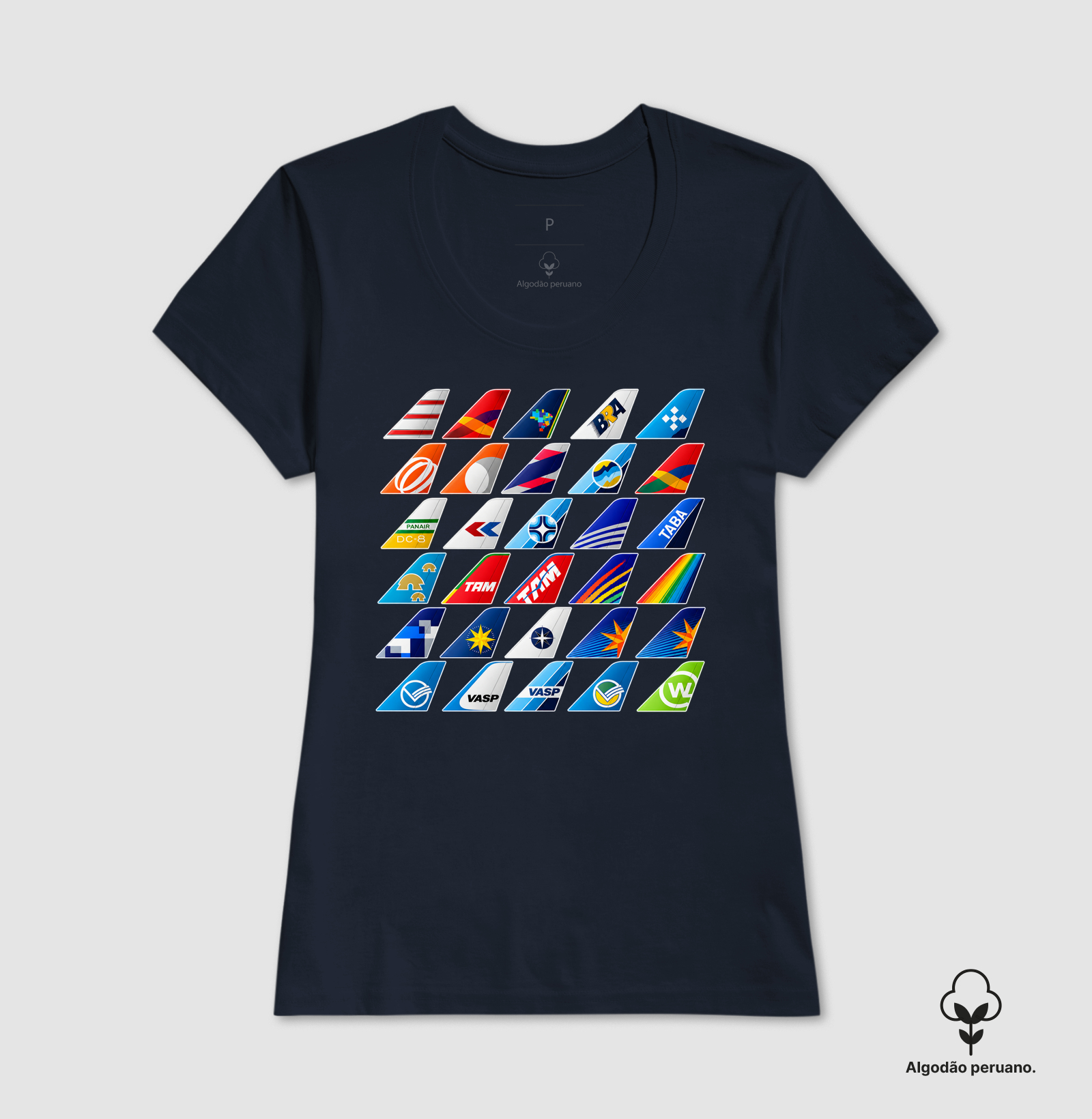 Derivas - Cias Aéreas Nacionais - Imagem 2