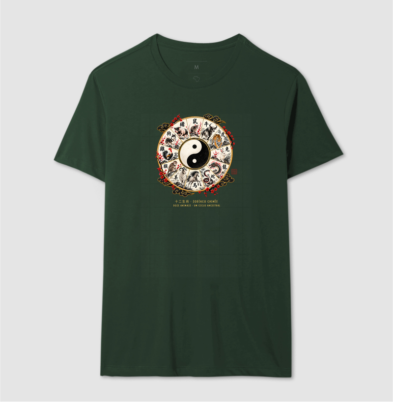 Ciclo do Zodíaco - Imagem 12