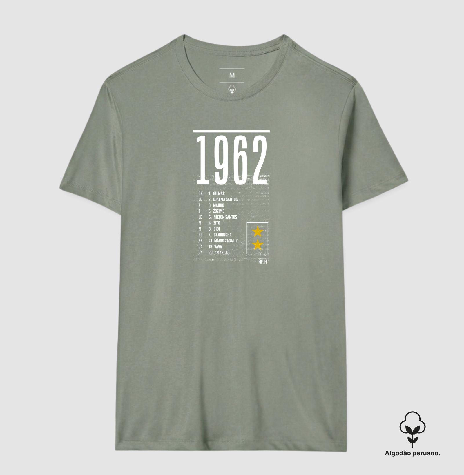 RIP - Escalação 1962 - Imagem 9