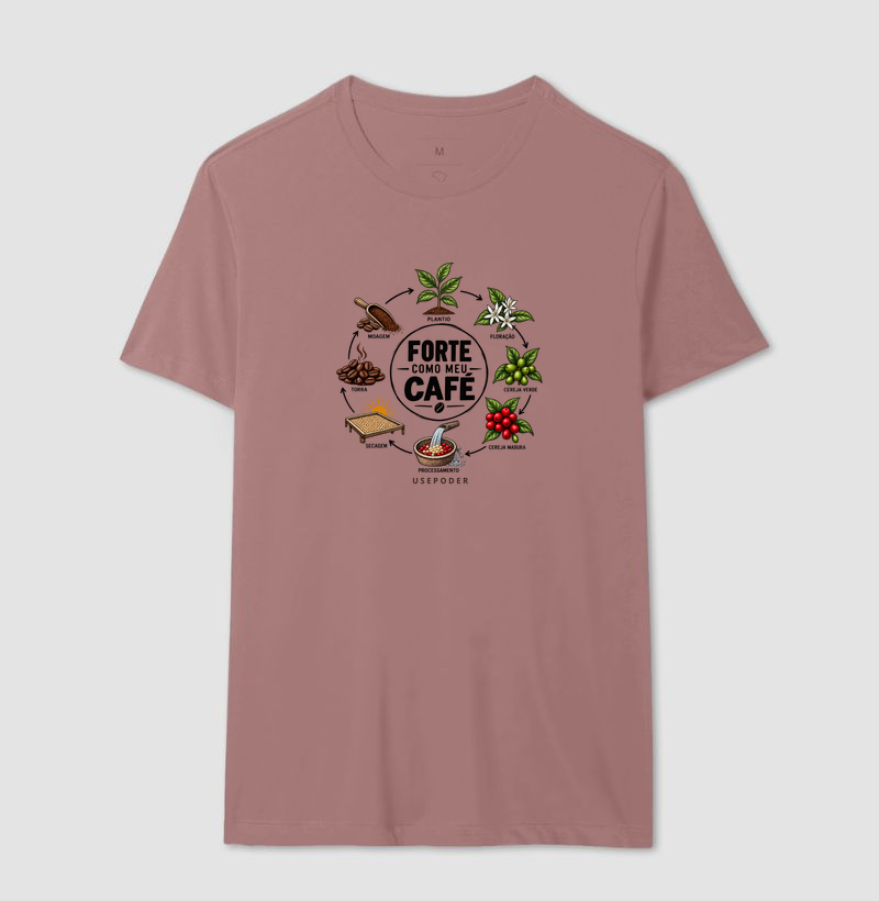 Forte como meu café - Ciclo - Imagem 16
