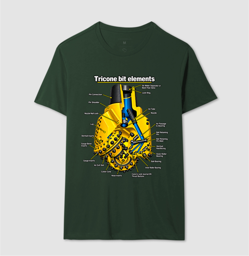 Anatomia da Broca Tricônica - Imagem 13