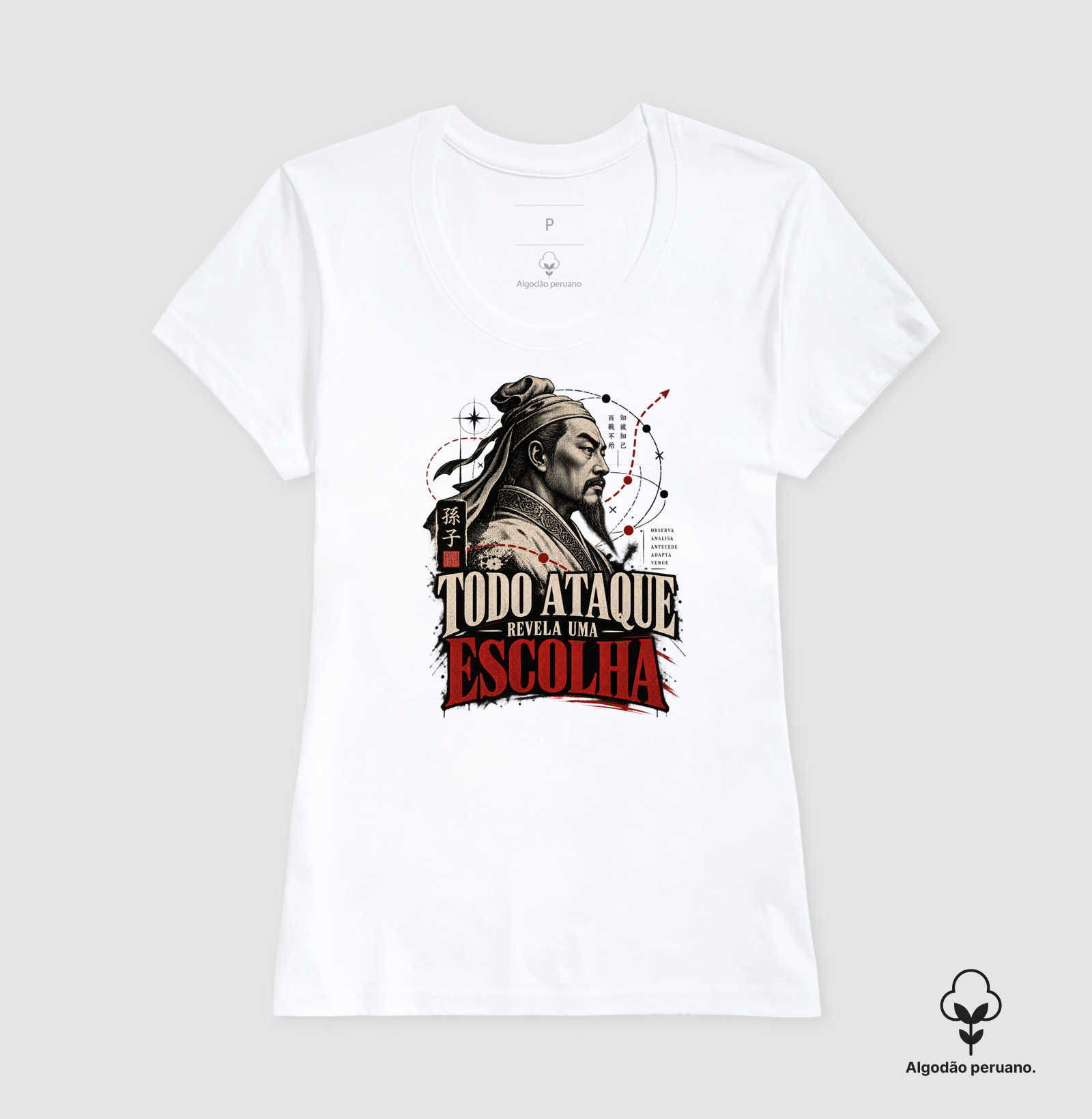 Sun Tzu - Todo Ataque Revela uma Escolha - Imagem 3