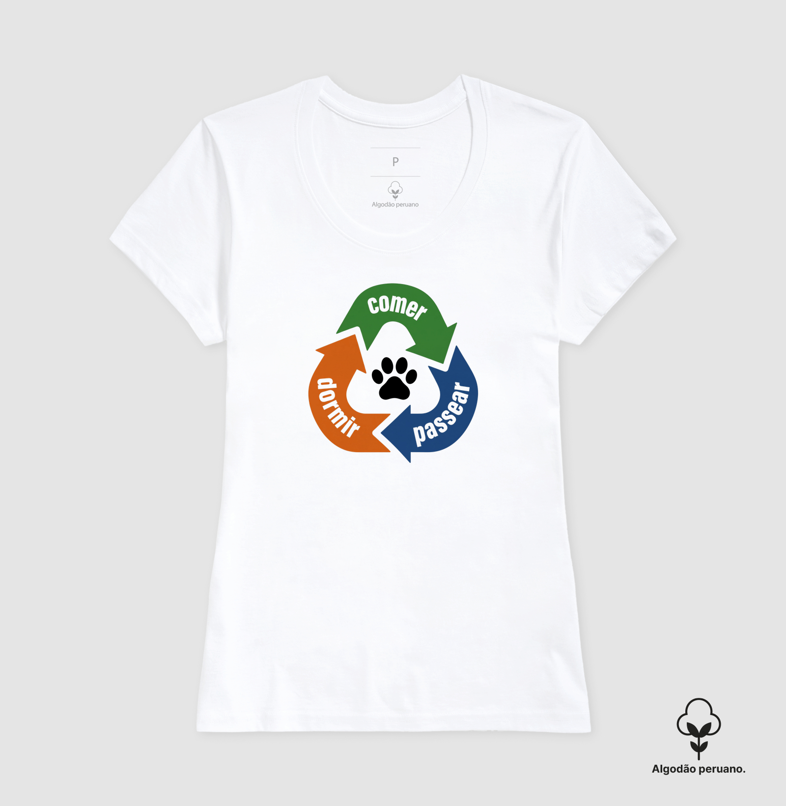 Reciclagem Canina - Imagem 3