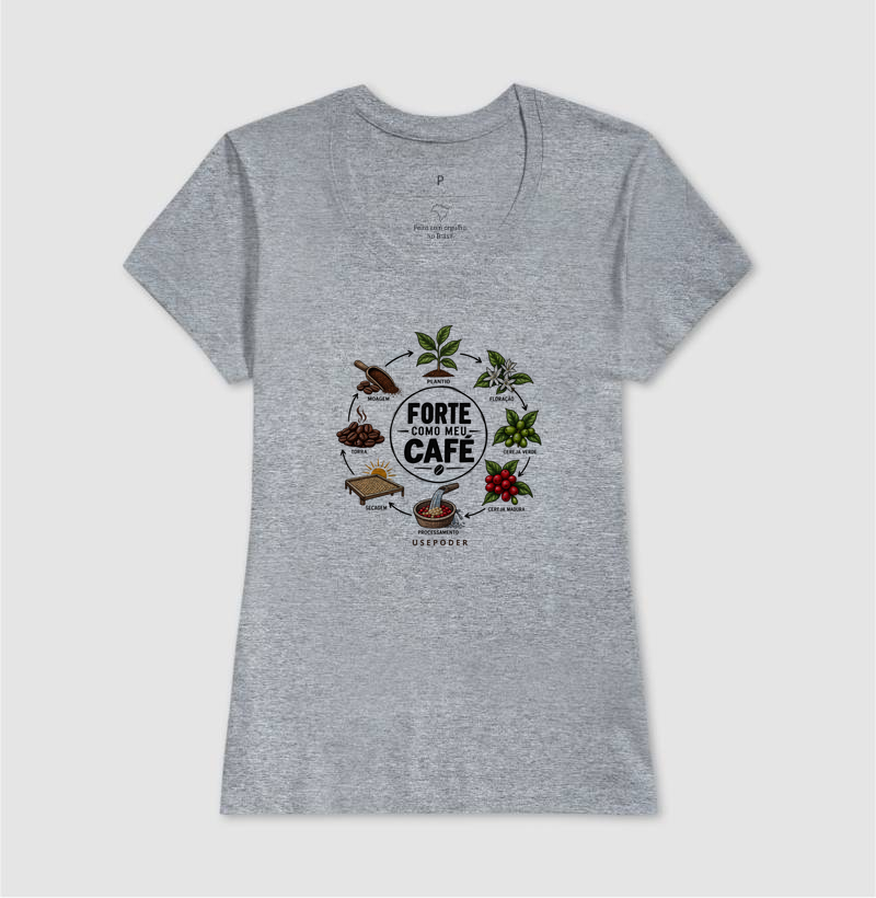 Forte como meu café - Ciclo - Imagem 9
