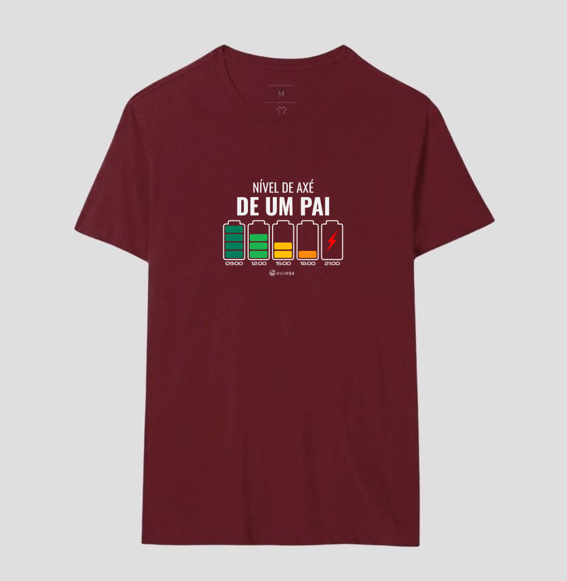 Nível de axé de um Pai - Imagem 10