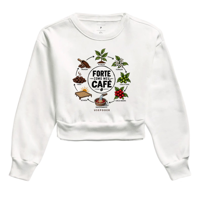 Forte como meu café - Ciclo - Imagem 3