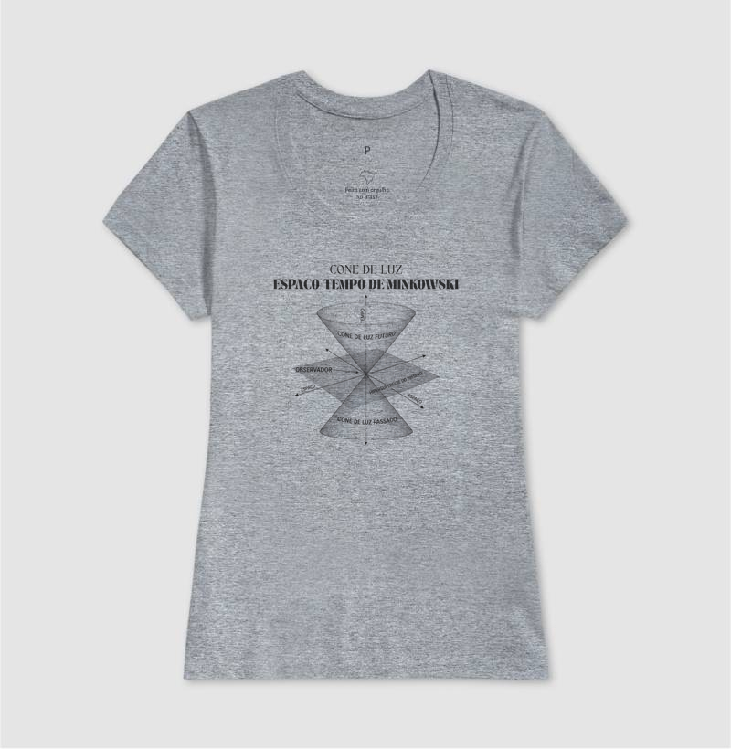 Cone de Luz: Espaço-Tempo de Minkowski - Imagem 12