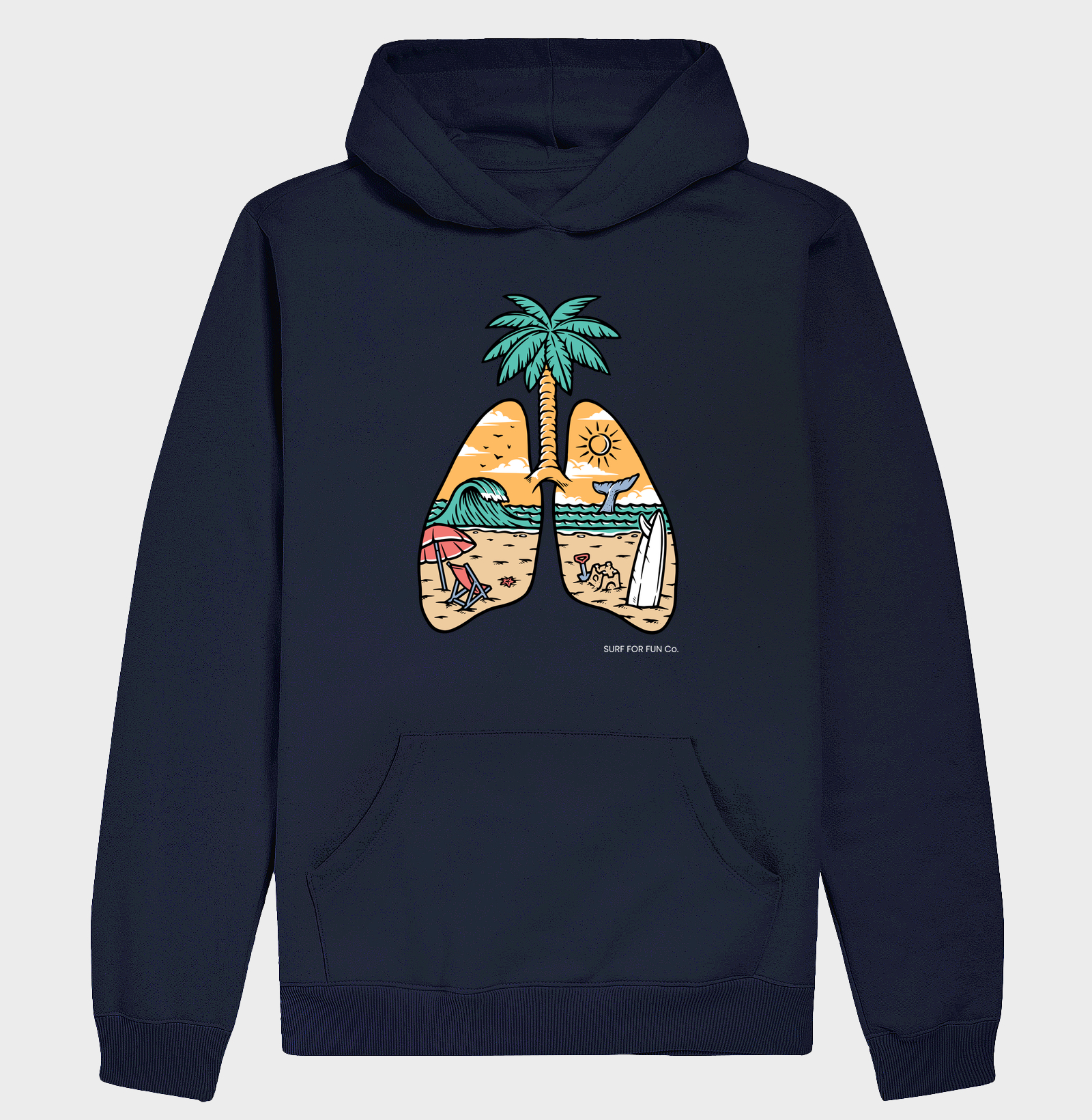 Pulmão de surfista - Imagem 4