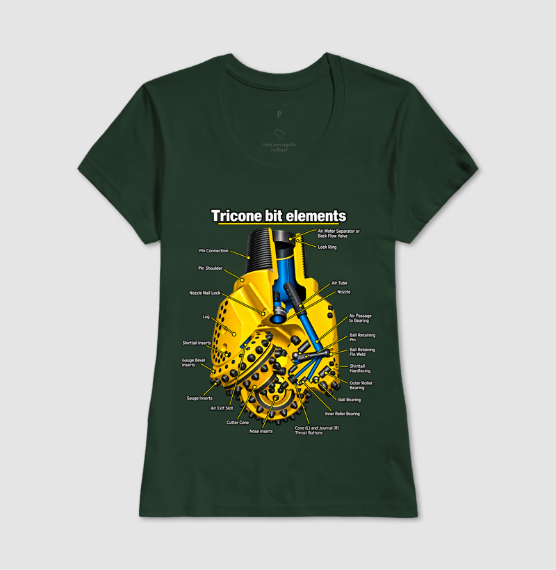 Anatomia da Broca Tricônica - Imagem 14