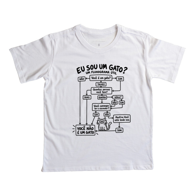 Eu Sou um Gato? - Imagem 2