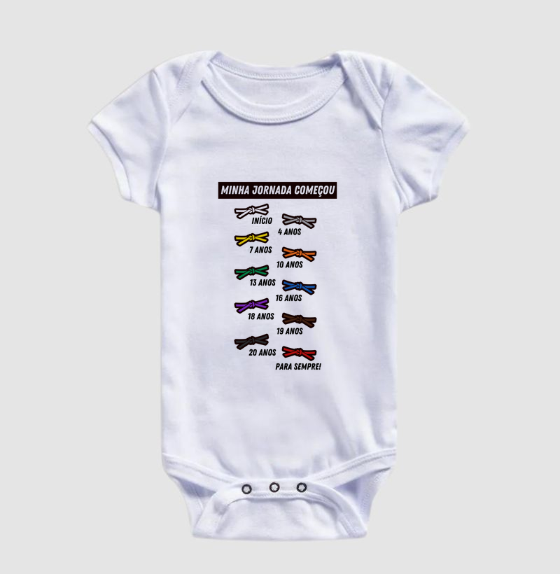 Minha jornada começou.