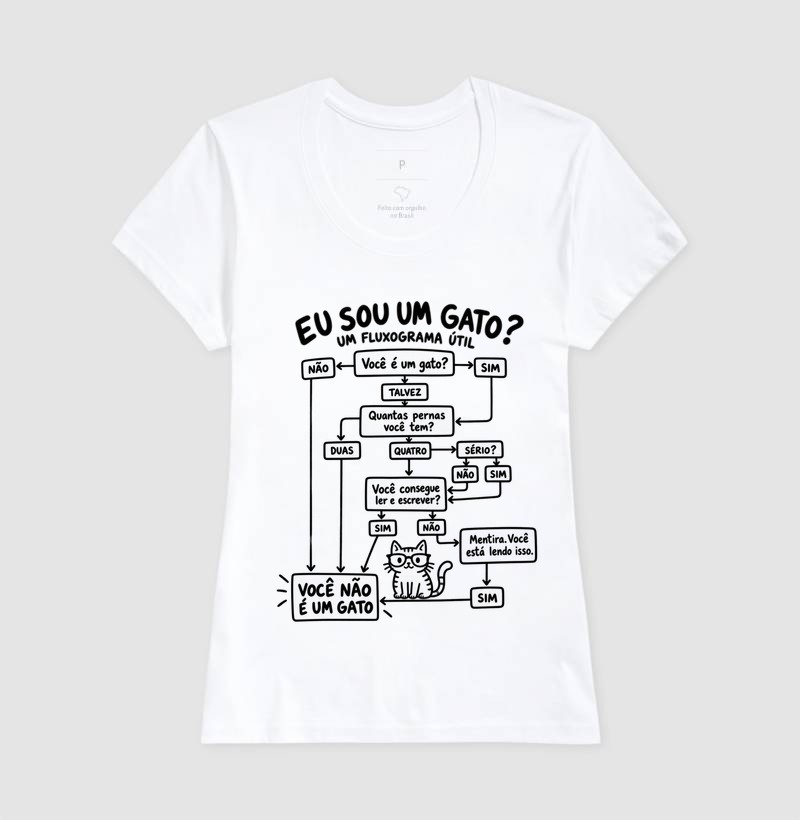 Eu Sou um Gato? - Imagem 5