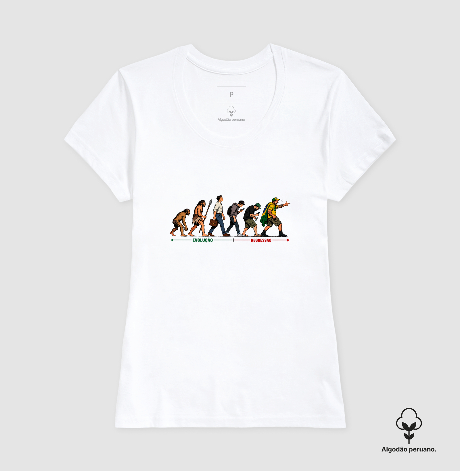 A Involução Humana - Imagem 5