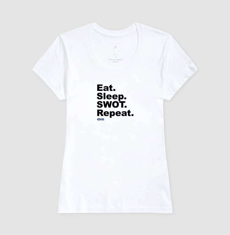 Eat sleep repeat SWOT - Imagem 5