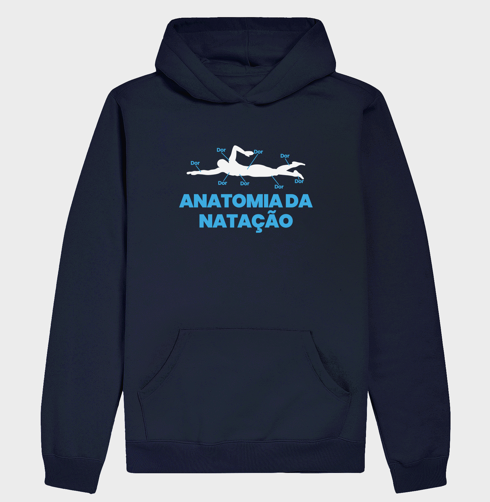 Anatomia da Natação - Imagem 4